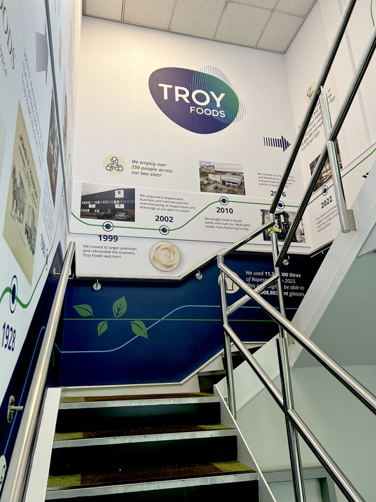 Mint Leeds Designers Food Industry Interior Manifestation 2