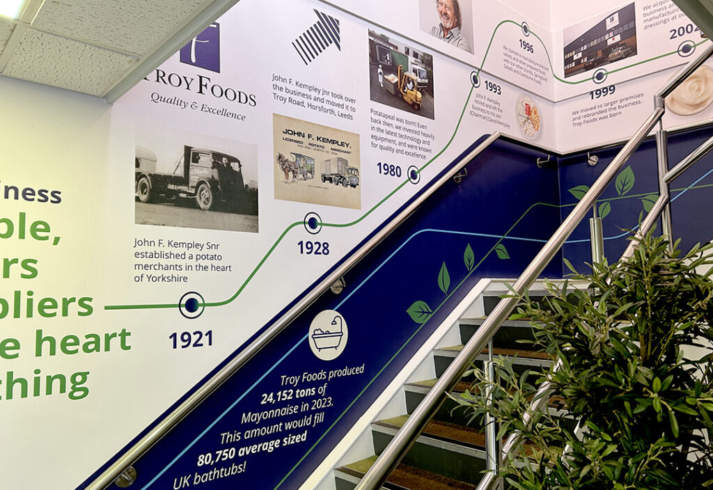 Mint Leeds Designers Food Industry Interior Manifestation 3